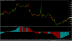 TMAcentered MACD v1.2_m15-Н1.png