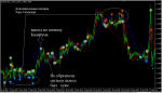 eurusd_m15.png