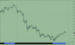 AUDUSDM5.png