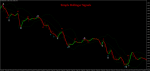 simple-bollinger-signals (2).png
