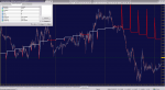 BullsEye Forecaster v3 A MTF TT_2018-11-04.png