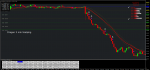 dragon-5-min-scalping (3).png