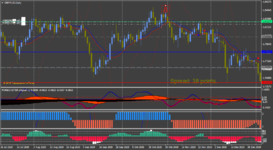 gbpaud-d1-alpari.png
