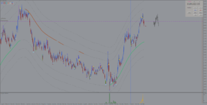 EURUSDDaily.png