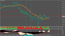 eurusd-m5-servicecomsvg-limited.png