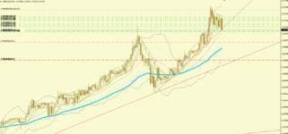 2021-01-21 [GBPUSD,M30].png