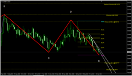EURGBP D1.PNG