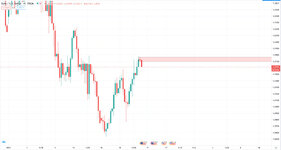 EUR.USD.H4.jpg
