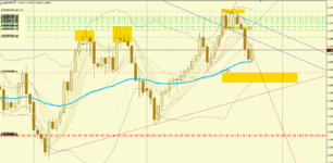 2021-01-22 [GBPUSD,H4].png