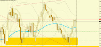 2021-01-25 0[USDSGD,H4].png