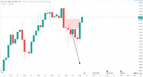 EUR.USD.H4.down.jpg