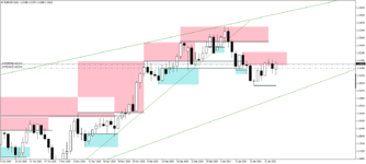 EURUSDDaily.png