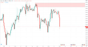 EUR.USD.H1.sell.jpg