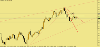 EURUSDDaily.png