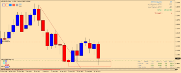 EURUSDDaily222.png