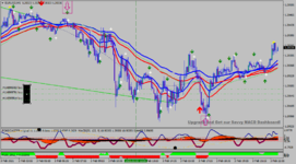 eurusd-m5-servicecomsvg-limited (1).png