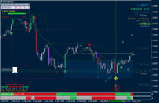 eurusd-m1-maxi-services-ltd-4.png