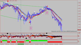eurusd-m5-servicecomsvg-limited (2).png