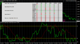 eurusd-h1-servicecomsvg-limited.png