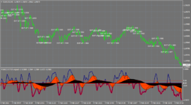 eurusd-m1-servicecomsvg-limited (2).png