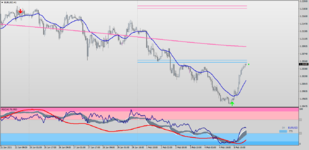 eurusd-h1-raw-trading-ltd-3.png