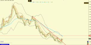 2021-03-29 12_57_39 [USDCAD,M1].png