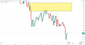 2.EUR.USD.H4.sell.jpg