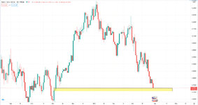 EUR.USD.D1.buy.jpg