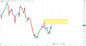 GBP.USD.H4.2.jpg