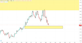 GBP.USD.M1.buy.again.jpg