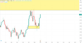 GBP.USD.M5.buy.jpg