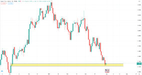 EUR.USD.D1.buy2.jpg