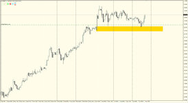 USD.JPY.H1.jpg