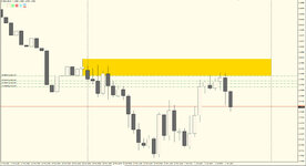 EUR.USD.H4.down.jpg