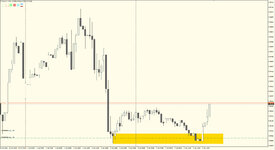 USD.CHF.M30.jpg