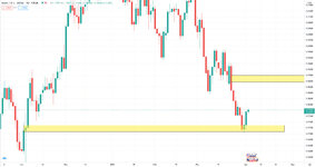 3.EUR.USD.D1.jpg