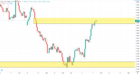 5.EUR.USD.H4.target.jpg