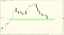 USD.CHF.D1.3.jpg