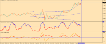 EURUSDDaily.png