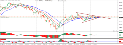 EURUSDWeekly.png