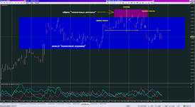 ''валютный коридор''_12-06-2020_EURUSD, H1.png
