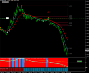 gbpusd-m5-e-global-trade.png