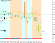 gbpusd-m5-e-global-trade (2).png