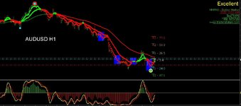 AUDUSD H1.jpg
