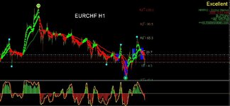 EURCHF H1.jpg