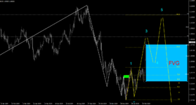 EURUSD.ffxDaily.png