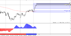 фунт День.png