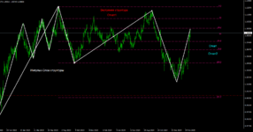 EURUSD.ffxDaily.png