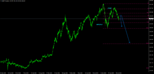 USDJPY.ffxDaily.png