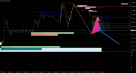EURUSD.ffxM15.png